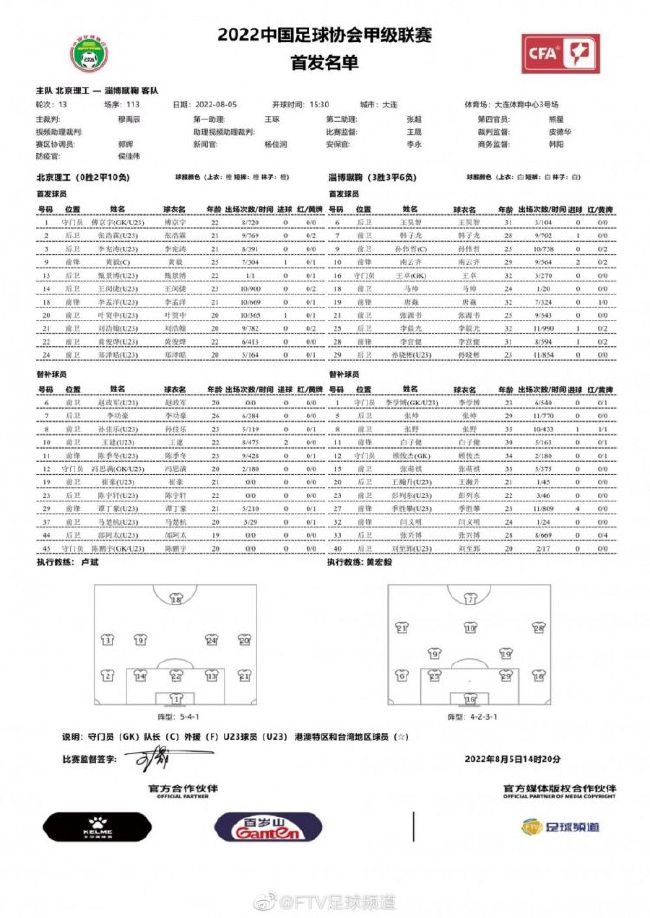 加比亚最开始是一名中场，之后改踢中后卫，他有能力从后场发起进攻，这让他受到了称赞。